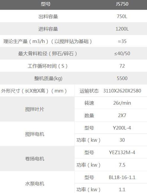 750搅拌机配置