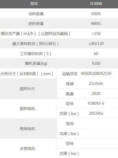 3000搅拌机参数