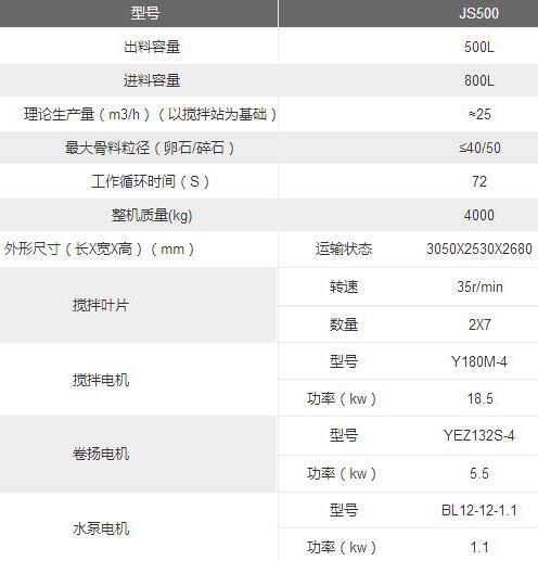 js500型卧式搅拌机