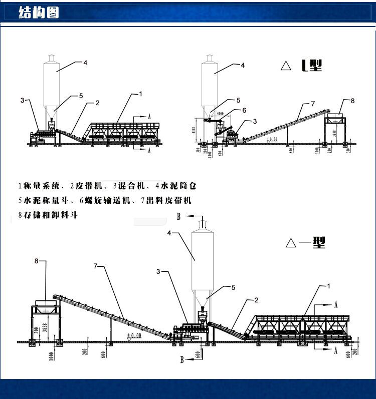 750型搅拌站基础安装图