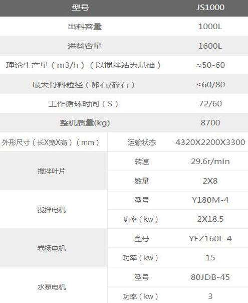 1000强制式水泥搅拌机参数