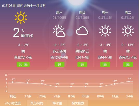 冷空气入侵，长城建机提醒客户做好保暖