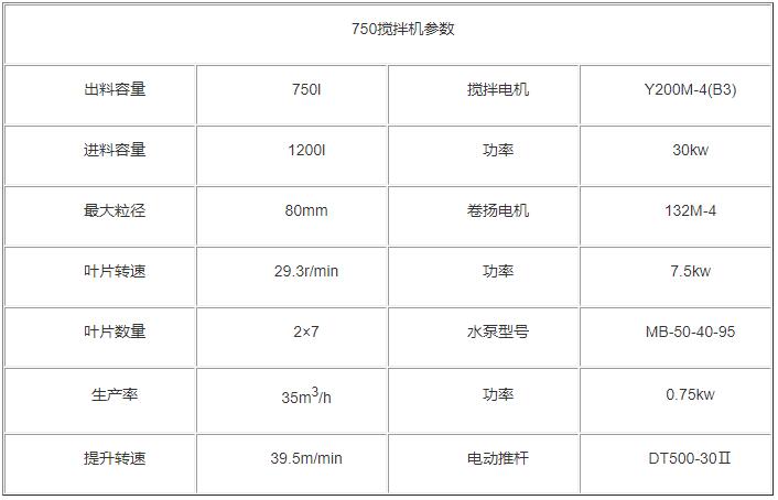 750搅拌机参数